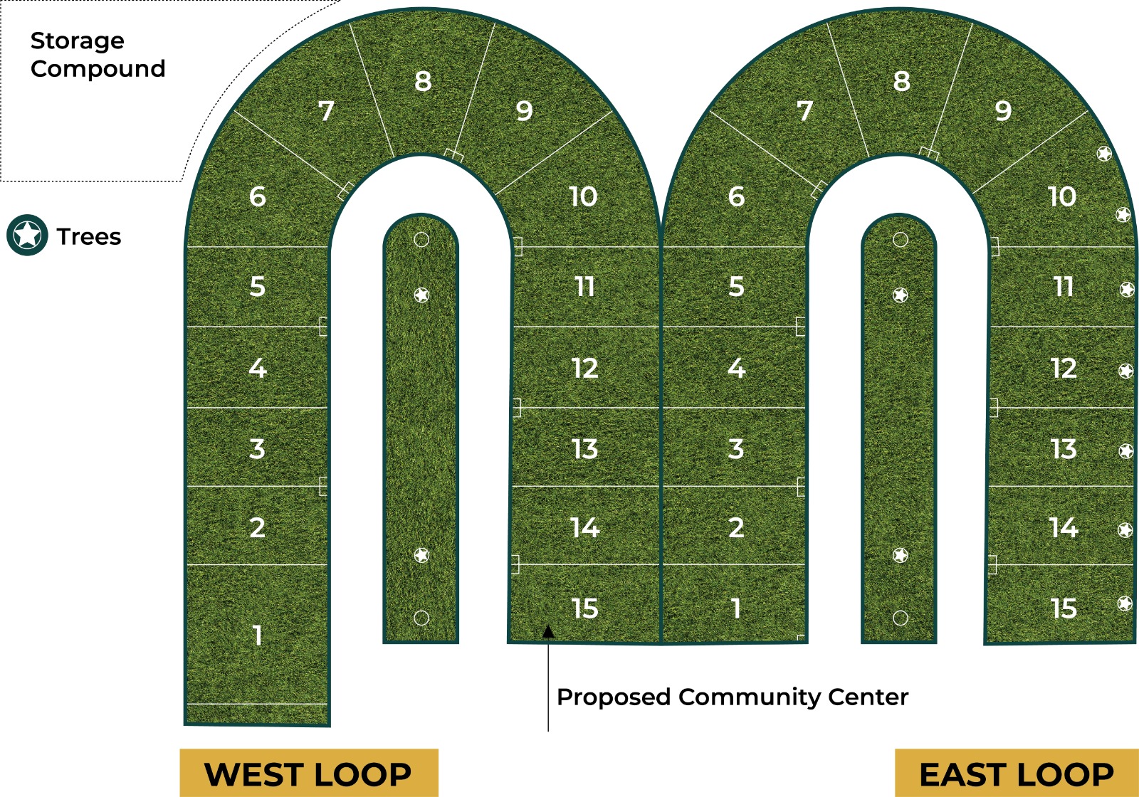 West and East Loop, Joffre Mobile Home Park